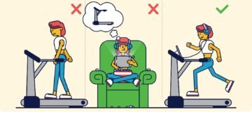 Illustration showing temptation bundling: person on treadmill enjoying entertainment, compared to just exercising or just indulging. Shows how combining “want” with “should” increases workout motivation.