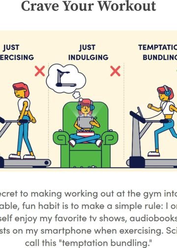 Illustration showing temptation bundling: person on treadmill enjoying entertainment, compared to just exercising or just indulging. Shows how combining “want” with “should” increases workout motivation.